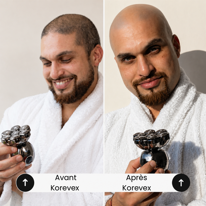 Korevex Safe Pro 4.0®